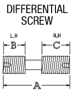 differential