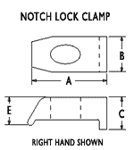 nlclamp